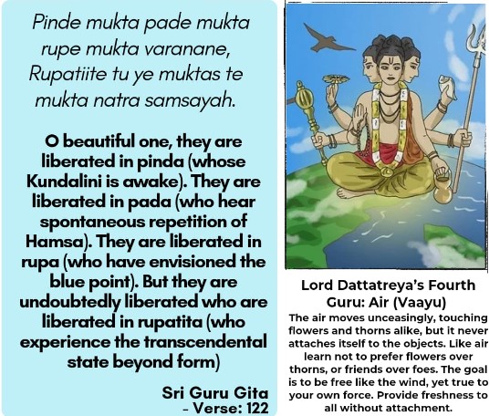 Water Guru